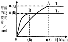 下列說法正確的是( ) A.硅是制造太陽能電池的常用材料B.福爾馬林可用作食品防腐劑C.石油裂解的目的是為了提高輕質液體燃料的產量和質量D.明礬.純堿等在水中分解生成膠體粒子.都可以作凈水劑 題目和參考答案--精英家教網(wǎng)--