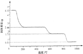 硫酸鋁銨[Ala(NH4)b(SO4)c.xH2O]又叫做明礬.寶石明礬.其相對(duì)分子質(zhì)量為906.常用作凈水劑和制造人工剛玉(γ-Al2O3).(1)[Ala(NH4)b(SO4)c.xH2O]中a.b.c的代數(shù)關(guān)系式為 (2)如圖.硫酸鋁銨受熱最終分解為Al2O3.H2O.NH3和另外一種氣體的分子式是 (3)為確定硫酸鋁銨的組成.進(jìn)行如下實(shí)驗(yàn):①明確稱取4.530g 題目和參考答案